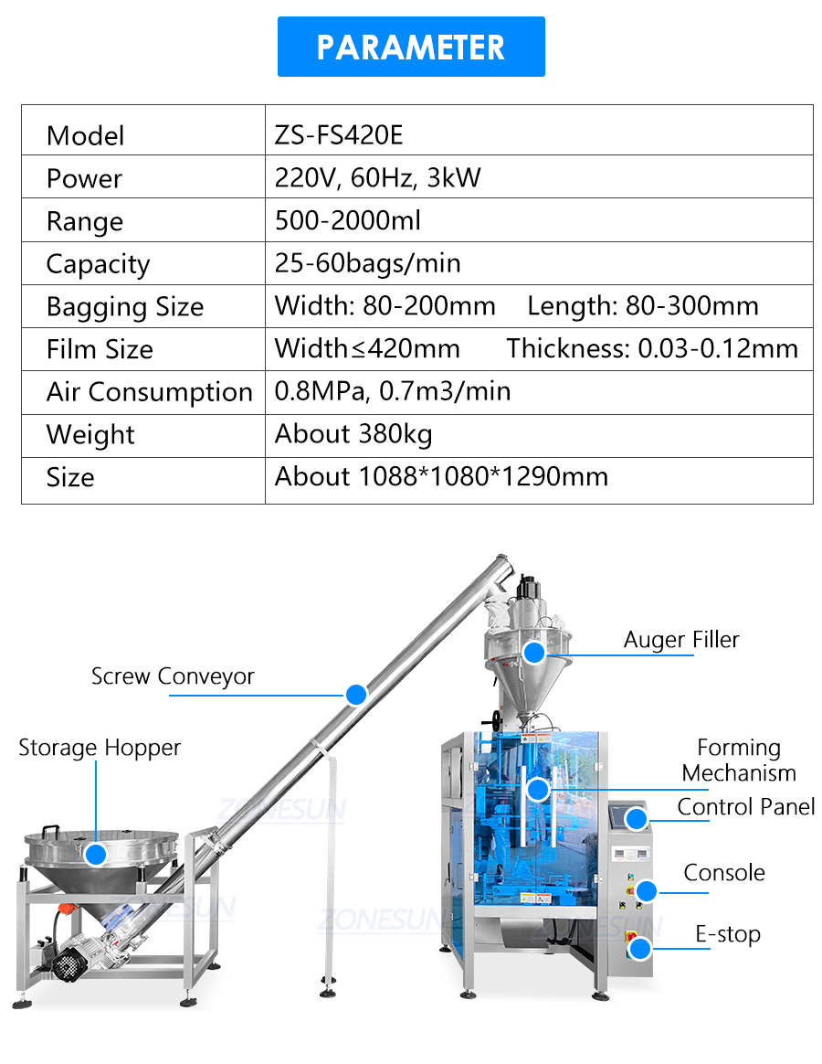 Powder Packaging Machine View 2