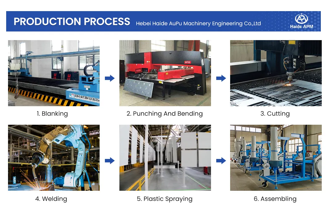 Grain Seed Cleaner and Grader 30t/H Large Capacity Wheat Cleaning Equipment with Gravity Table