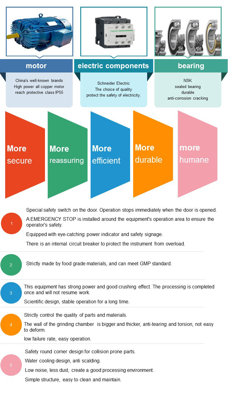 Product Features 3