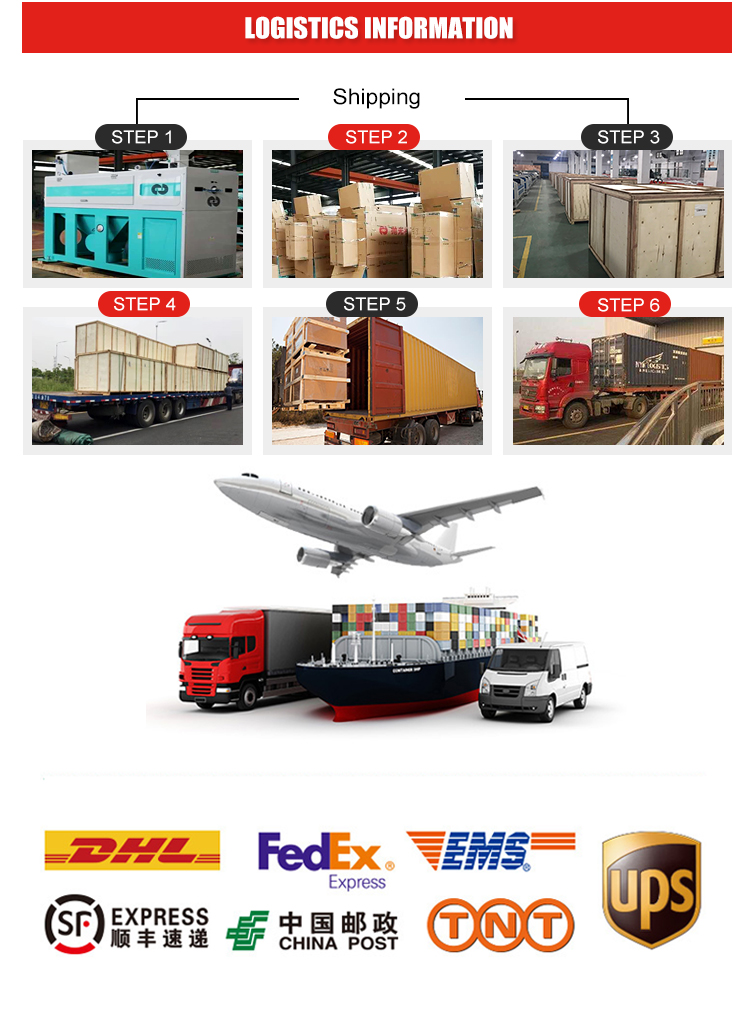 FAQ Infographic 2