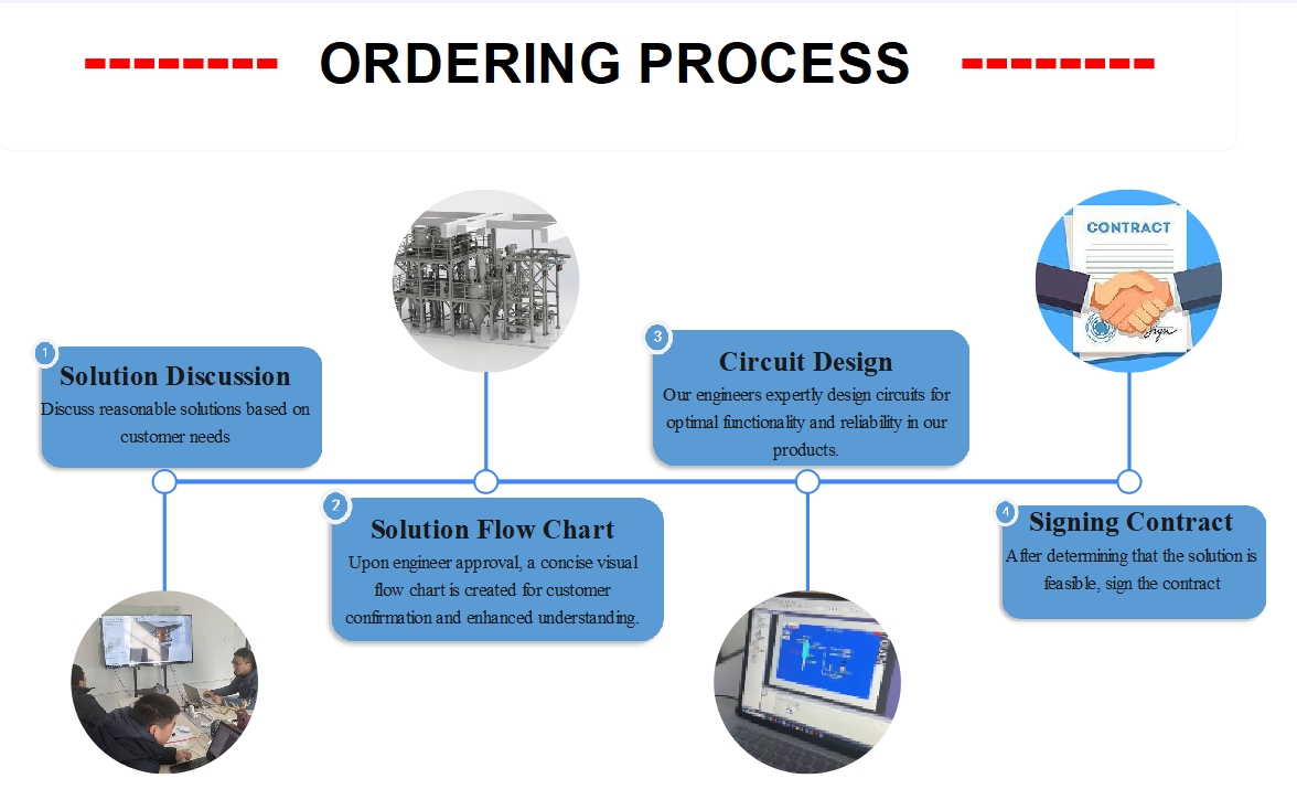Product Application 1