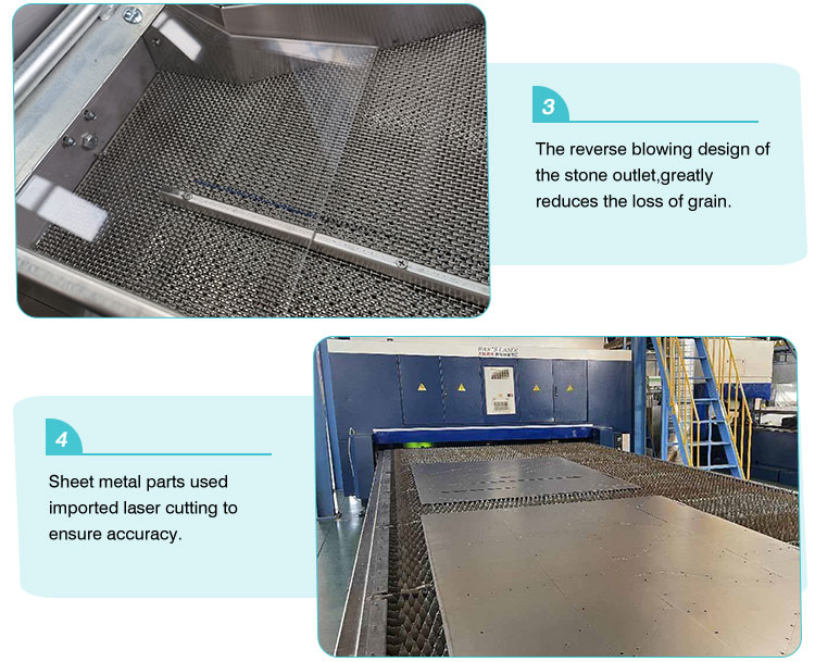 Processing Equipment Visual 8