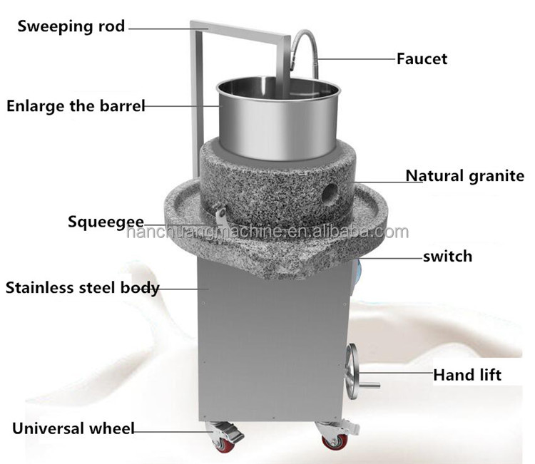 Hot Sale Natural Stone Flour Mill/tahini Stone Mill/soybean Milk Grinding Machine