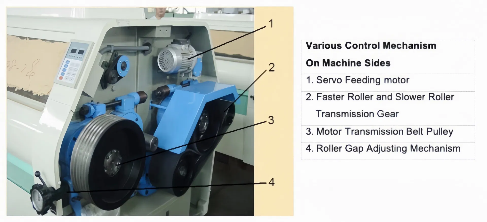 Automatic Flour Grinding Equipment for Processing Wheat, Maize, Corn, Sorghum
