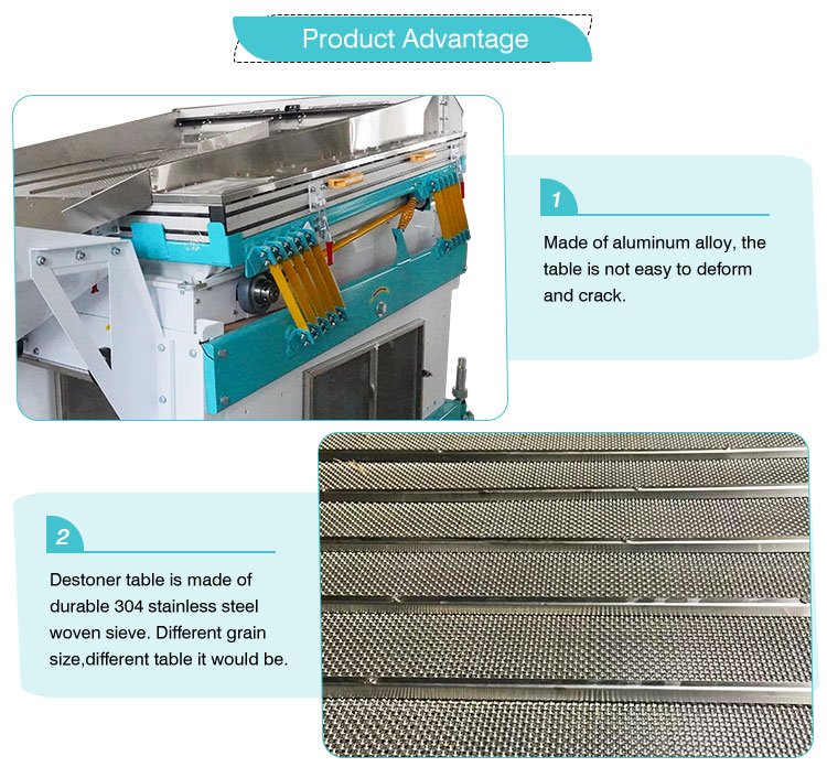 Processing Equipment Visual 7