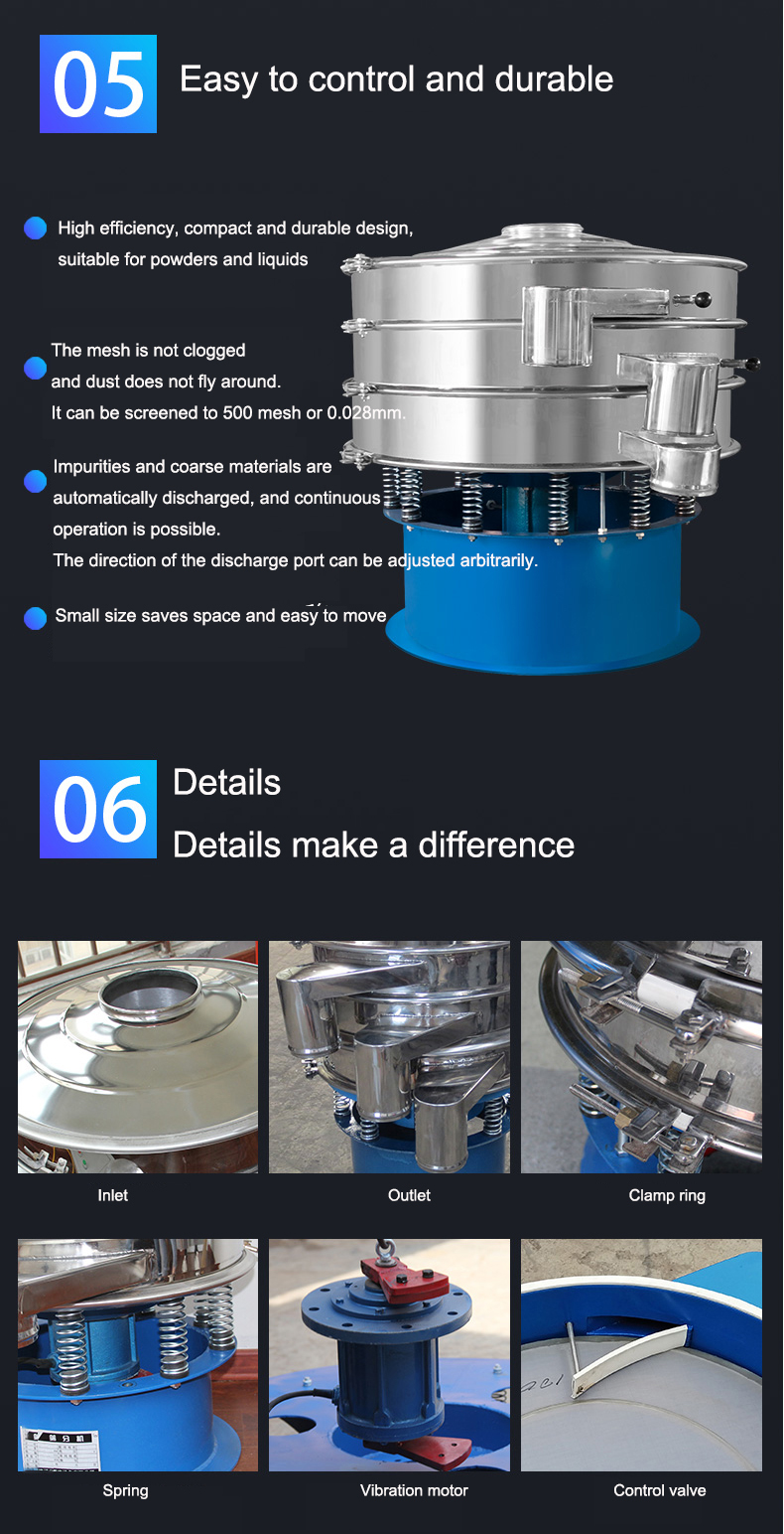 Product Description Image 4