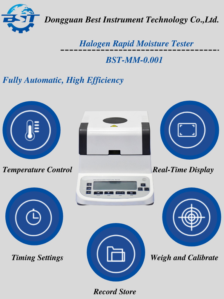 Moisture Meter
