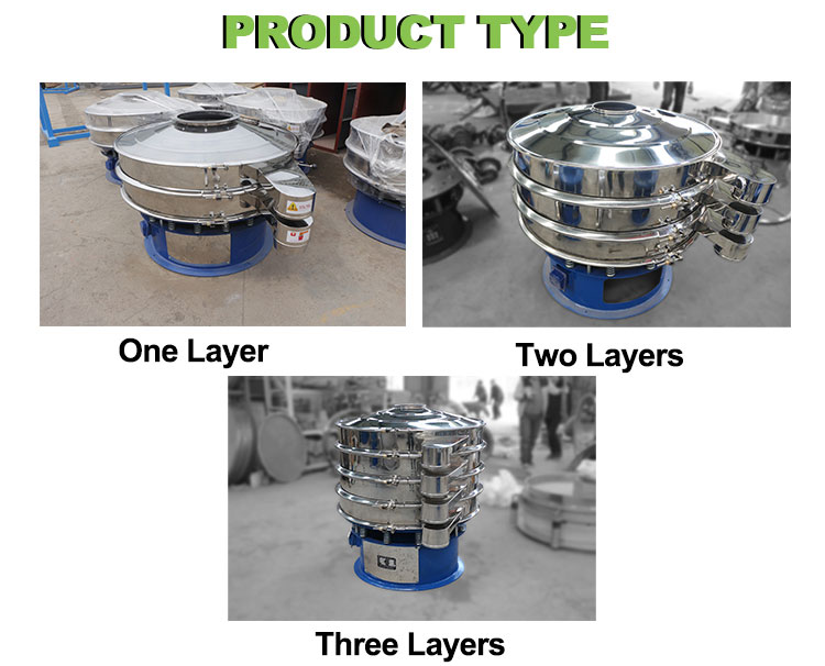 Sifting Application Example 1