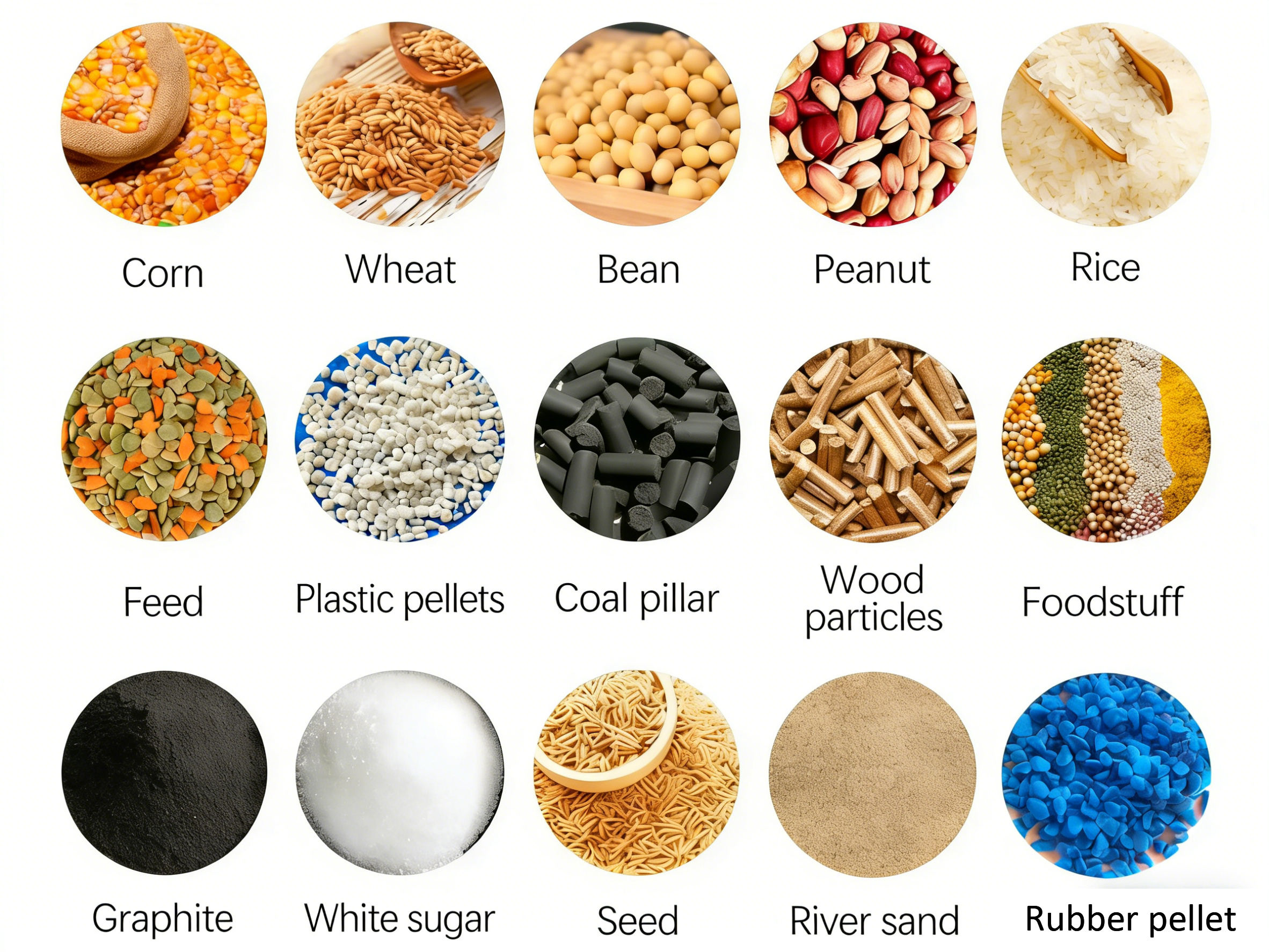 Semi Automatic 5kg 10kg 15kg 25kg Rice Sugar Salt Sewing Bagging Packing Machine Maize Food Feed Pellet Granular Packing Machine
