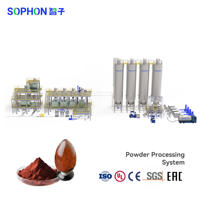 SOPHON Customized Pneumatic Conveying Line Sealed Pipeline Conveying System Energy Saving Conveyor for New Energy Powder Granule