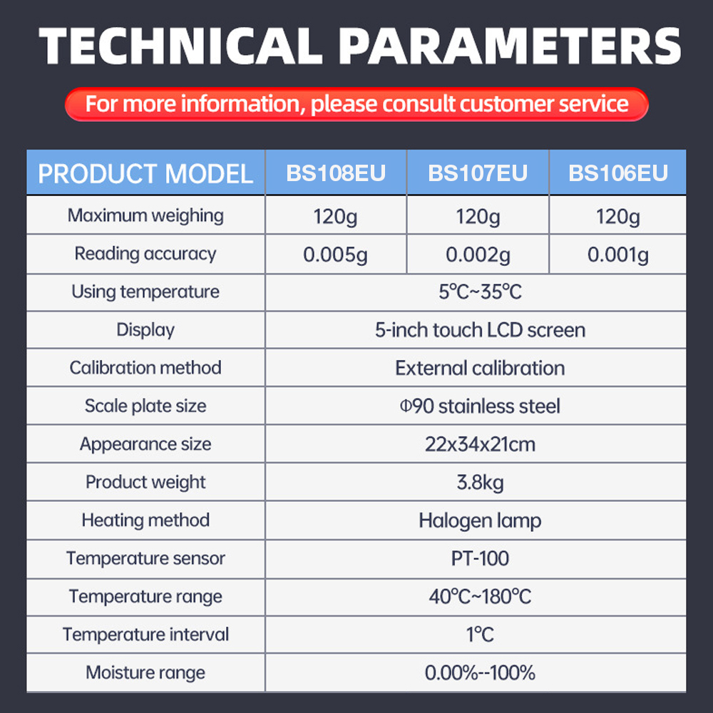 Product Display 9