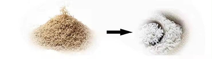 Rice Milling Process Diagram