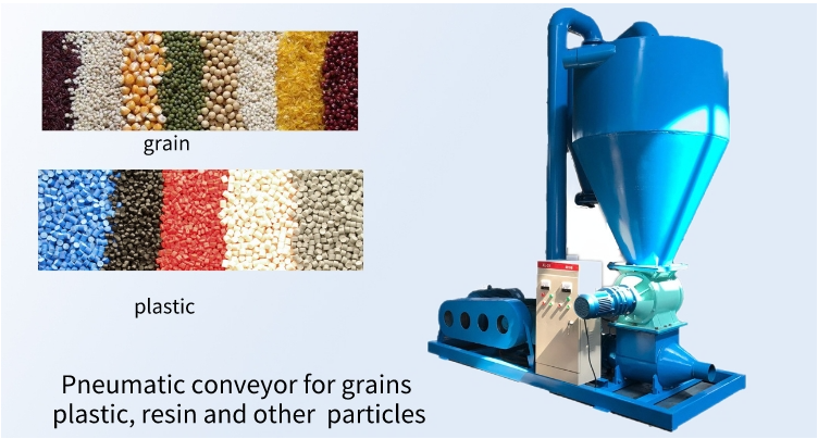 Applications of suction machine