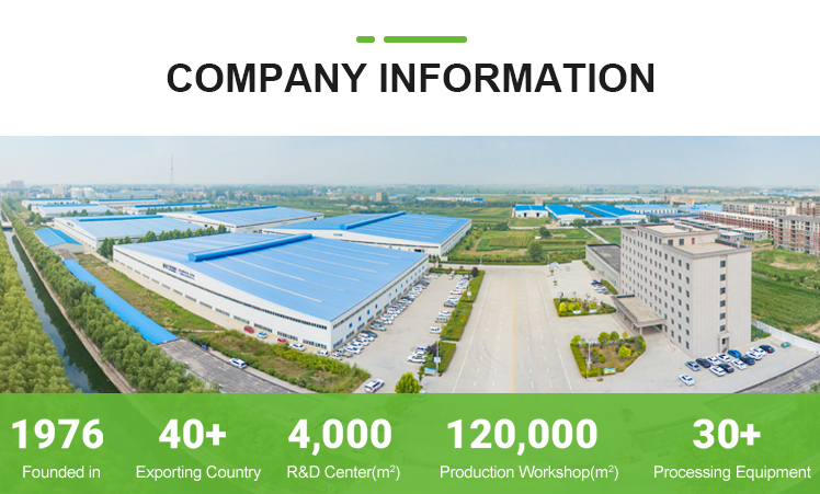 Factory Overview