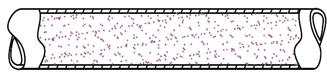 Dilute phase (Suspended flow)