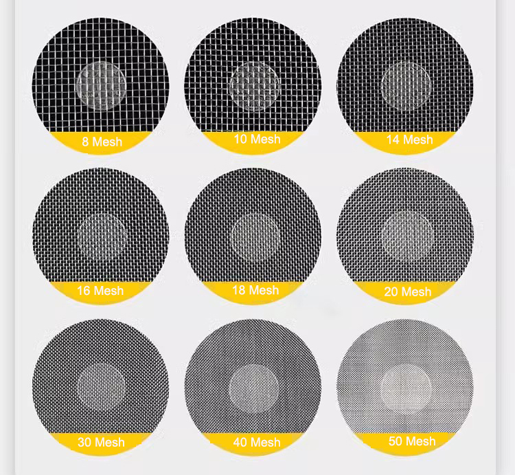 Mesh sizes reference chart