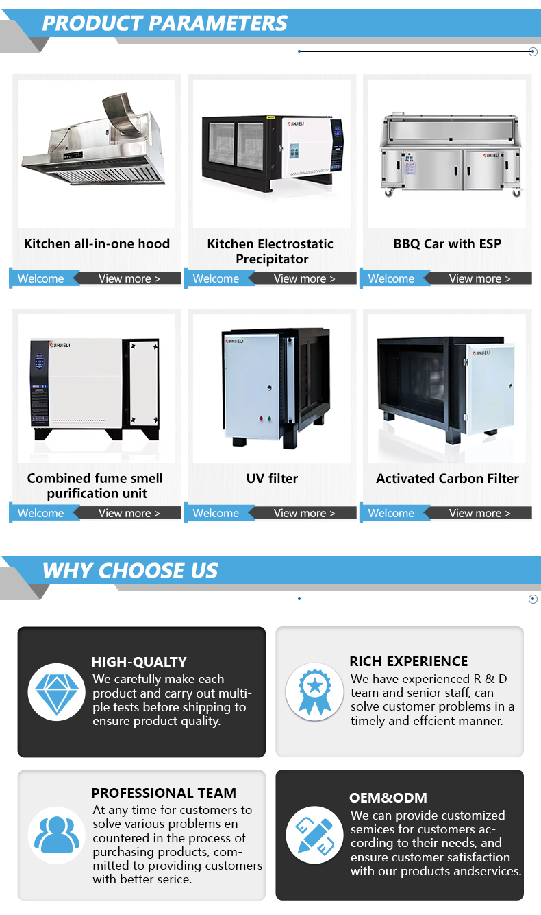ESP Equipment View 2
