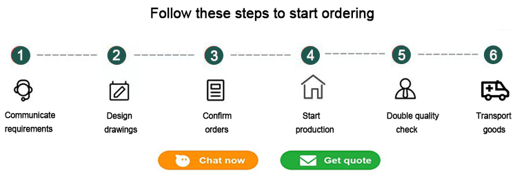 Service flow diagram