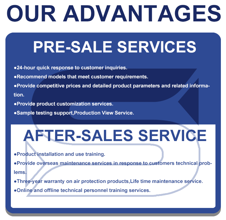 Our Advantages