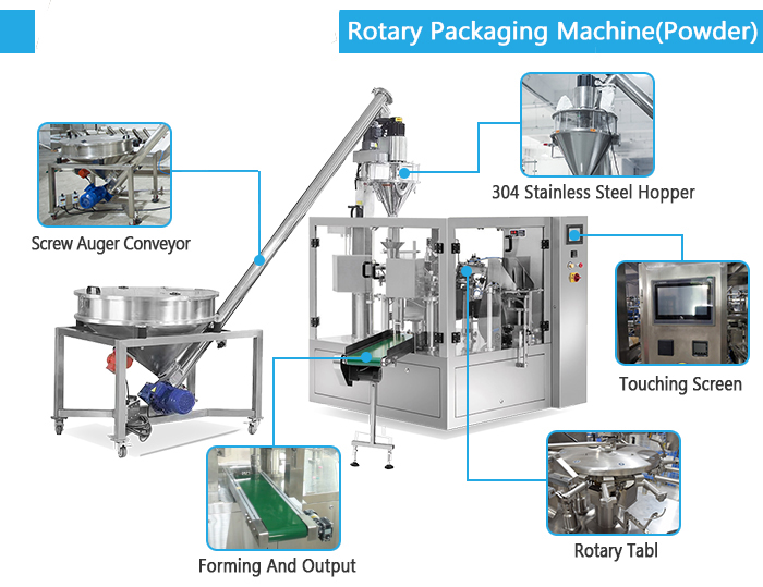 Auger Filler Flour Powder Multi-function Packaging Machines Powder Zipper Premade Pouch Packaging Filling Machine