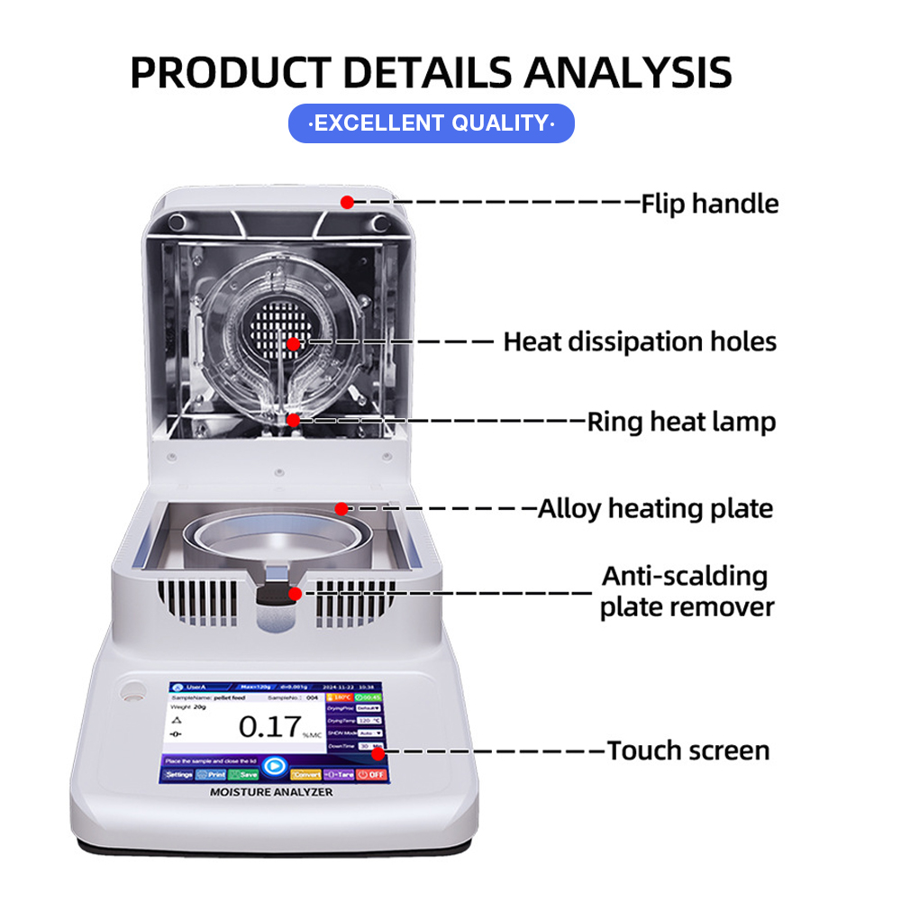 Product Display 7