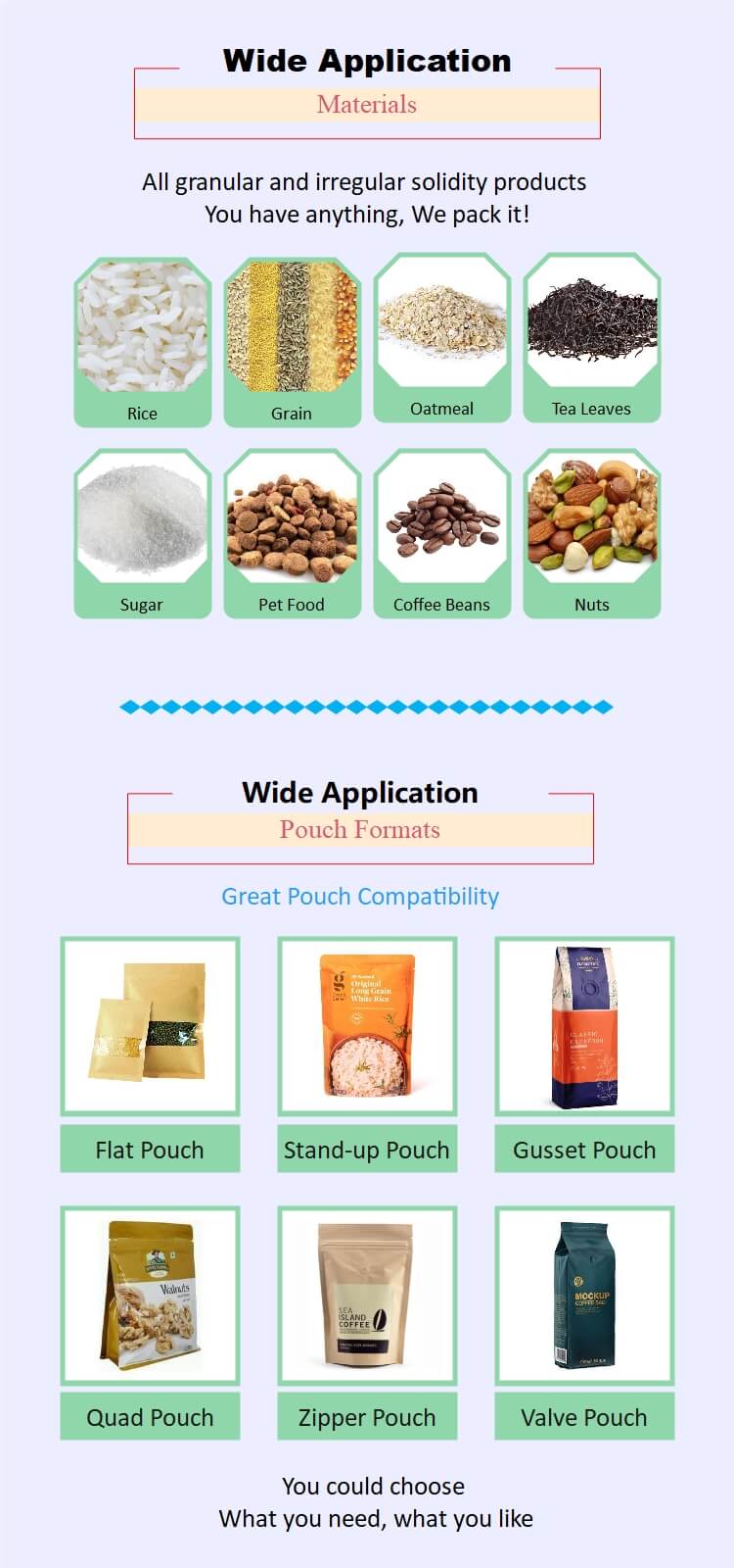 Packaging Application