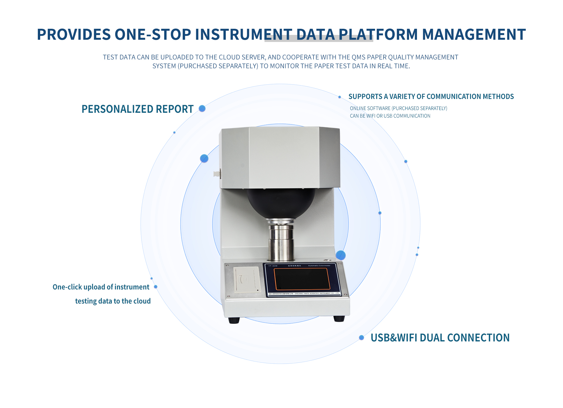Data collection system