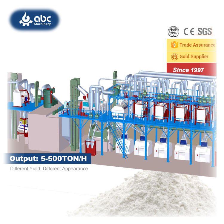 Flour Milling Plant Cleaning &amp; Conditioning: Purifying, Cleaning, De-stoning, De-husking &amp; De-branning