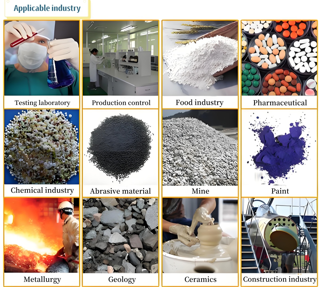 Industrial Machine Section
