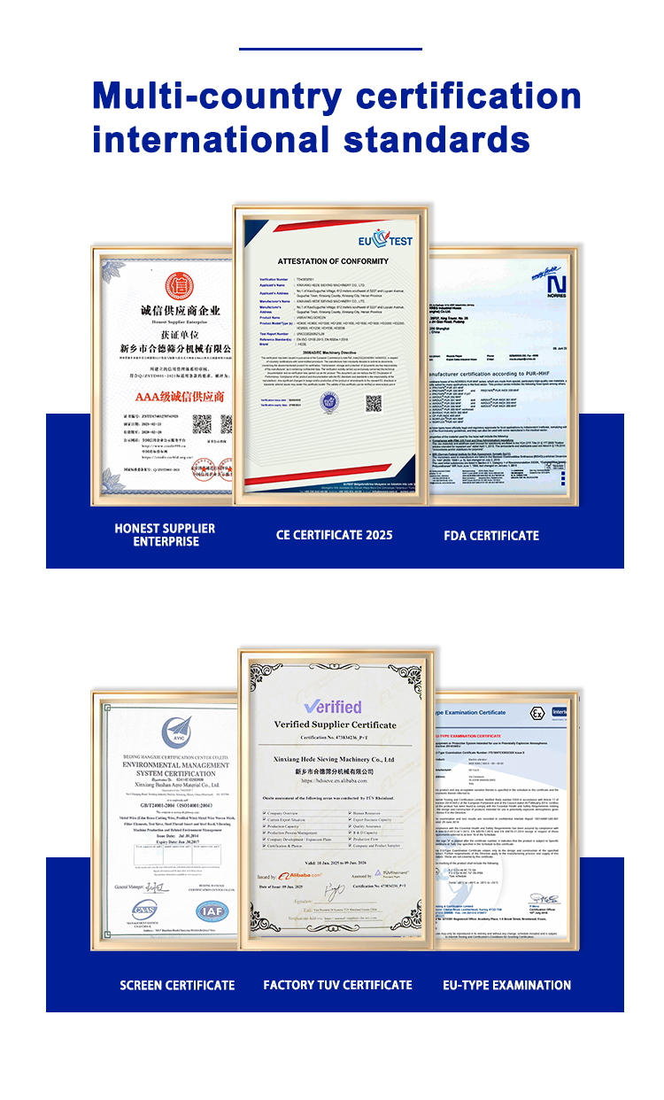 CE ISO Certifications