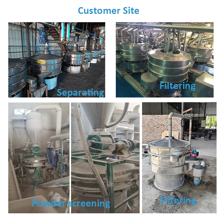 Machine Working On Site
