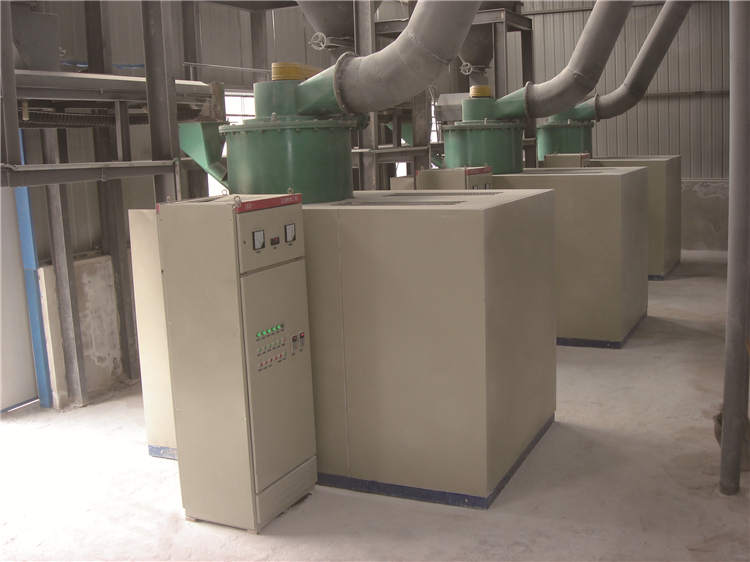 High Performance Vertical Roller Mill