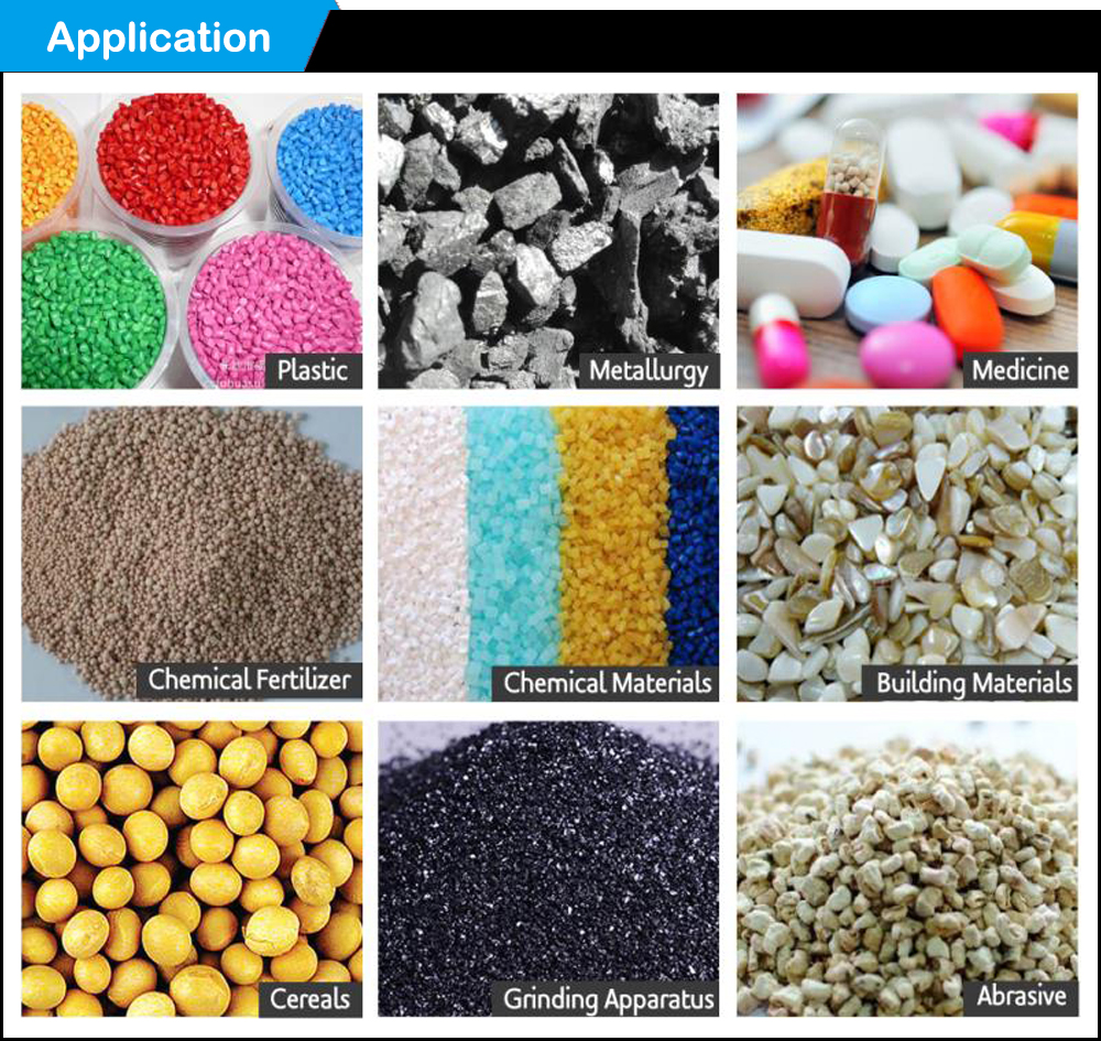 Details and Structure of Test Sieve Shaker