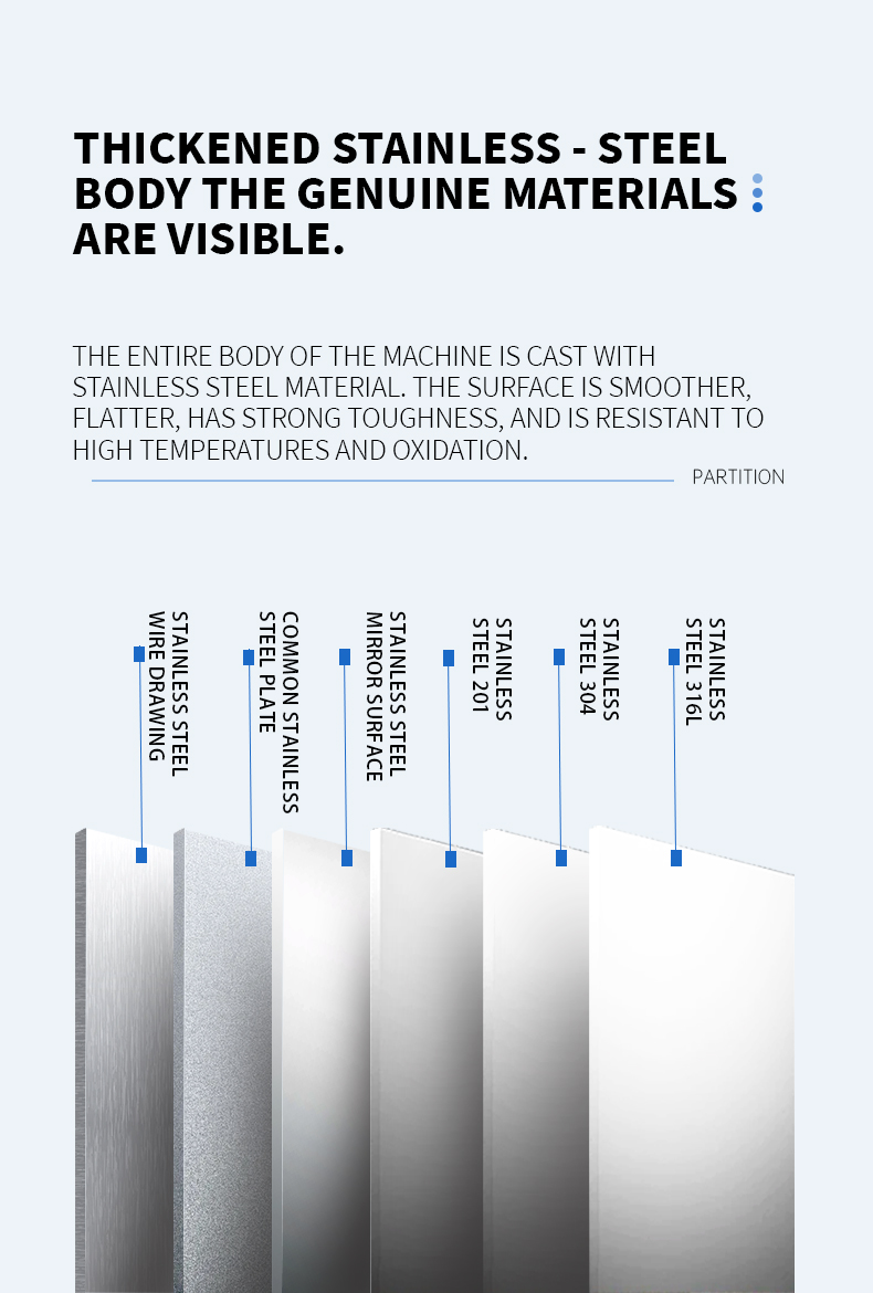 Product Profile 2