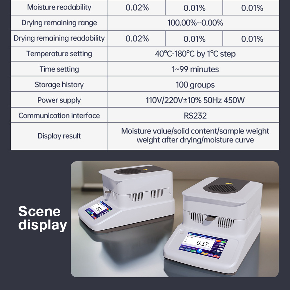 Product Display 10