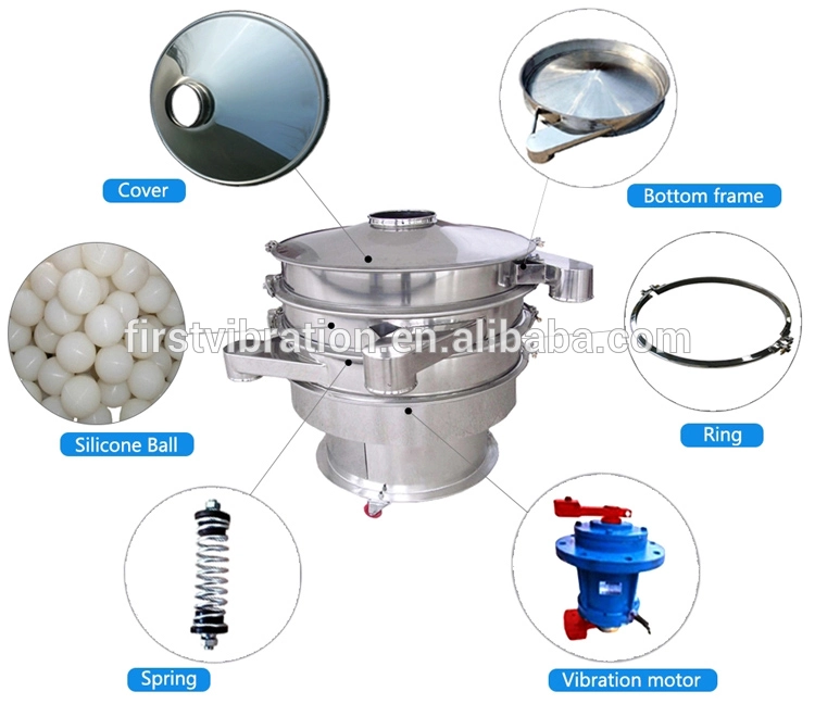 Product Feature 1