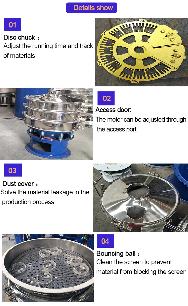 Detailed Component View