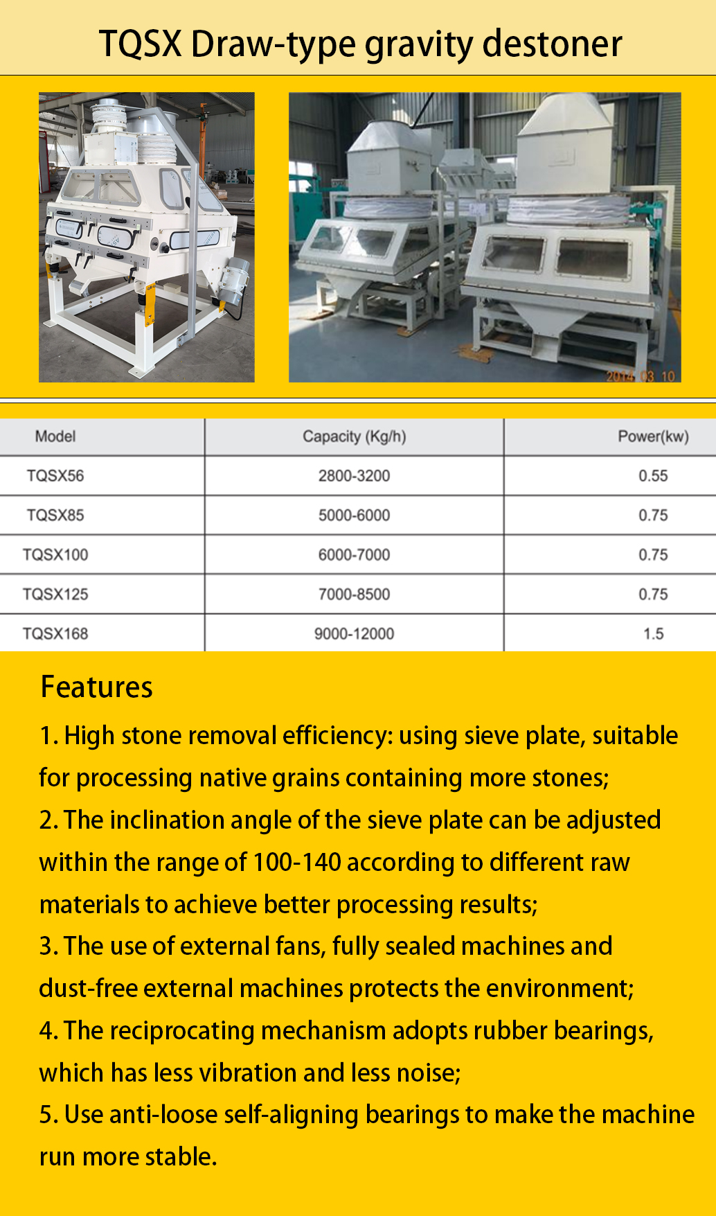 Product Description