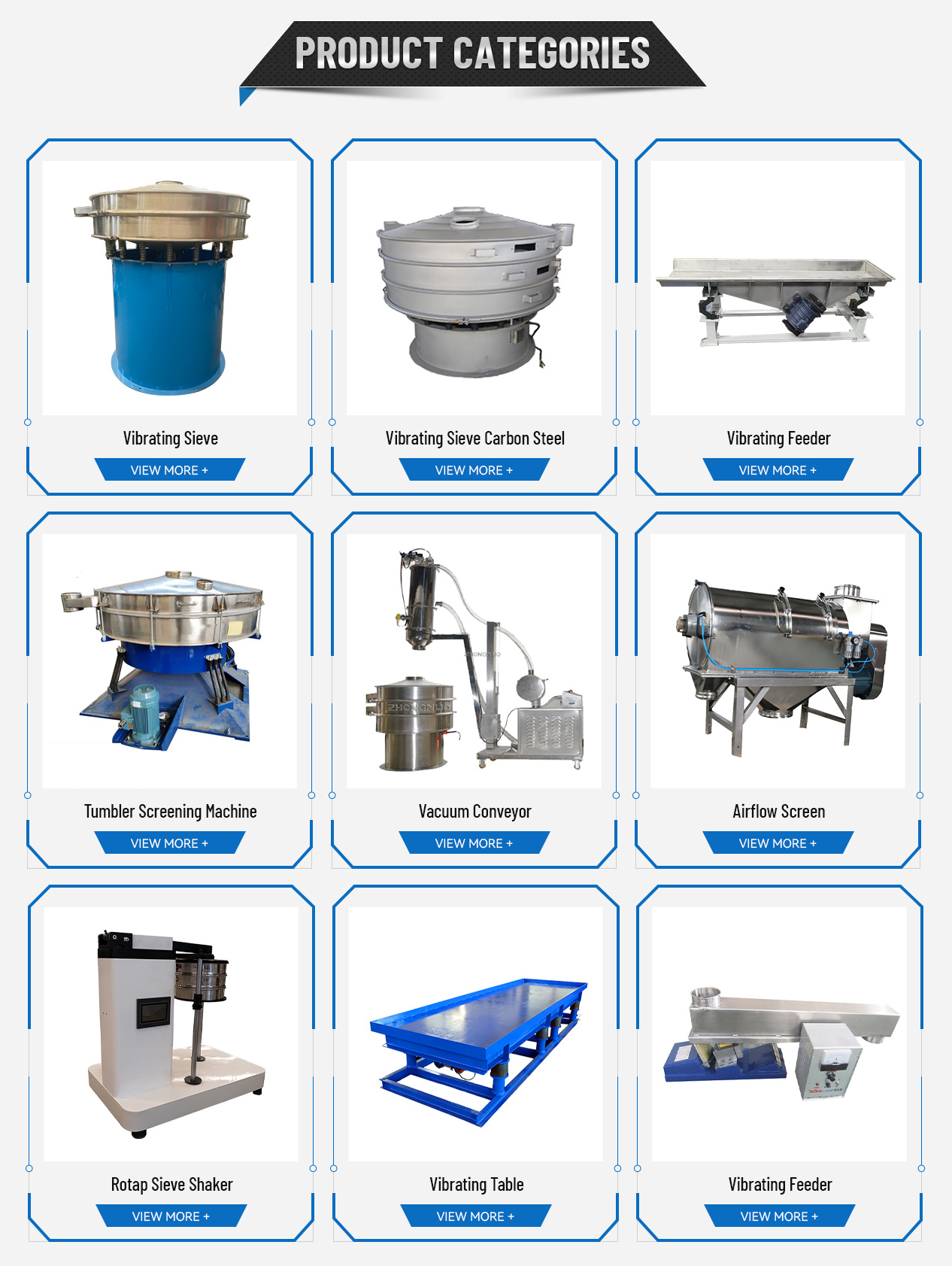 Vibrating Screen Component View