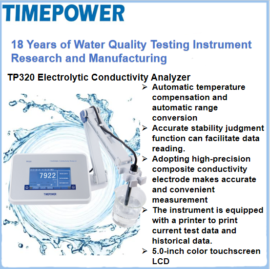 Hot Selling Conductivity Analyzer For Pharmaceutical Biochemistry Food-Customized OEM Support