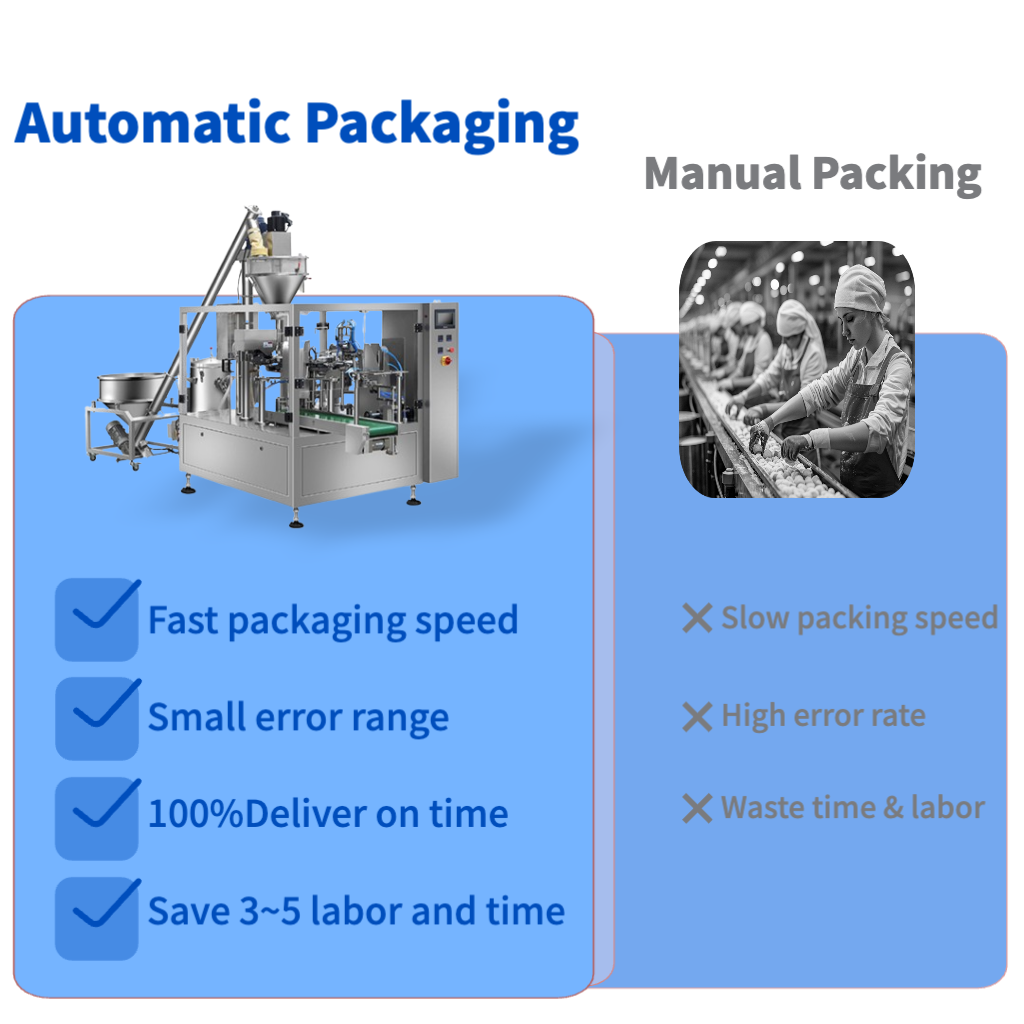Auger Filler Flour Powder Multi-function Packaging Machines Powder Zipper Premade Pouch Packaging Filling Machine
