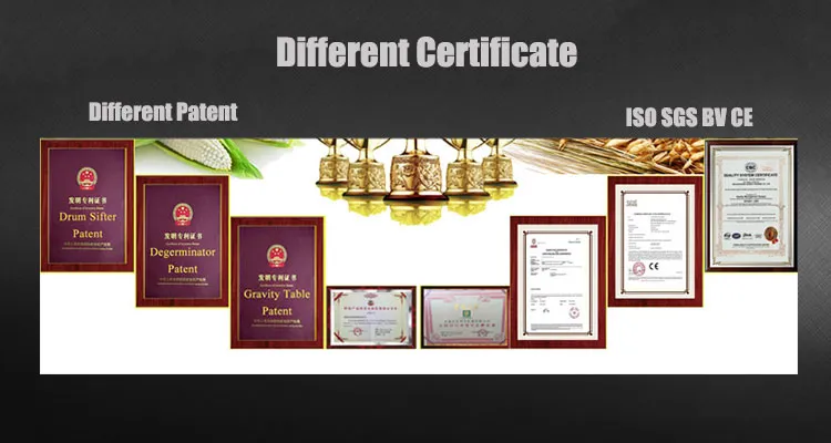 Quality certificates showcase