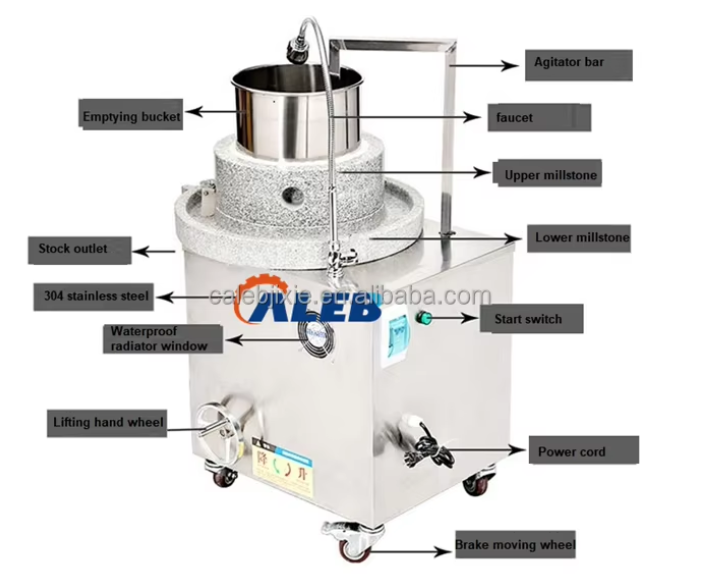 Stone milling sausage powder machine