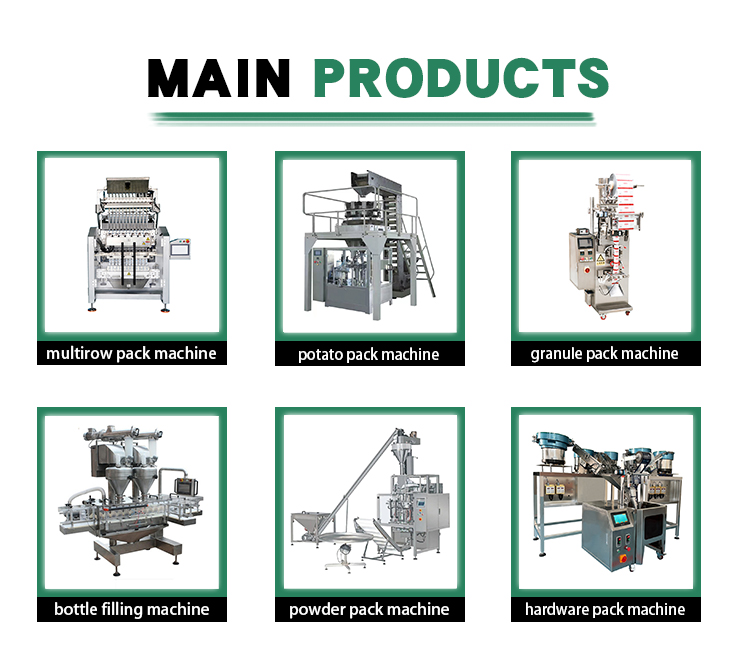 Available Packaging Solutions