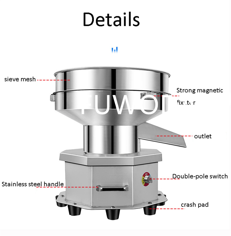 Product Specification
