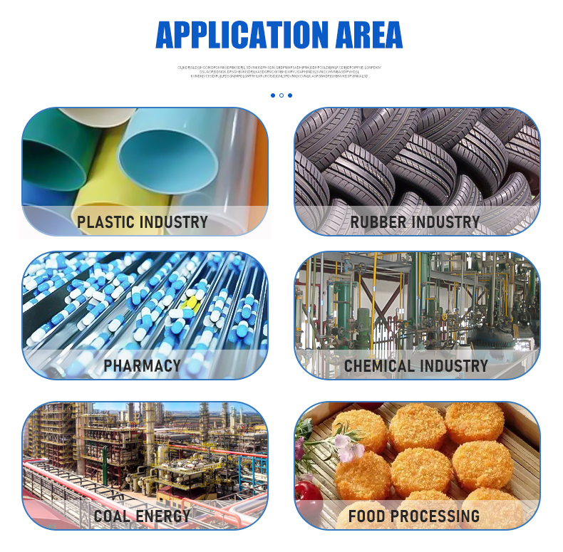 Plastic Mixer Application Area