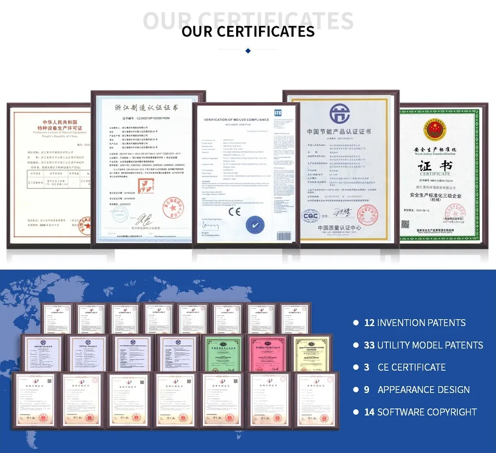 System Certifications