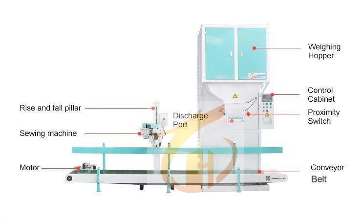 Product specifications
