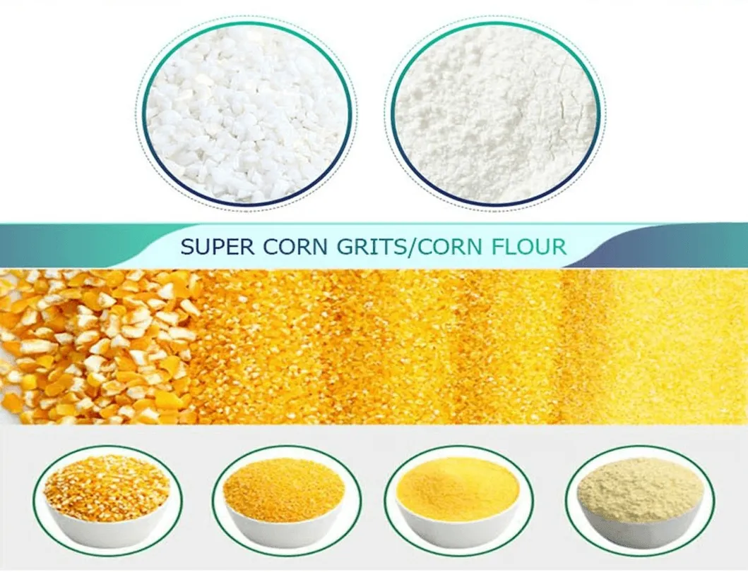 Maize final products