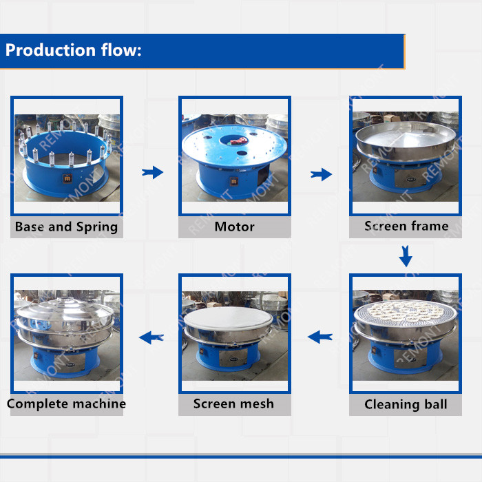 Stainless Steel Cereal Flour Cassava Flour Vibration Sifter Powder Sieve Machine with Gearbox Motor for Chemicals Application